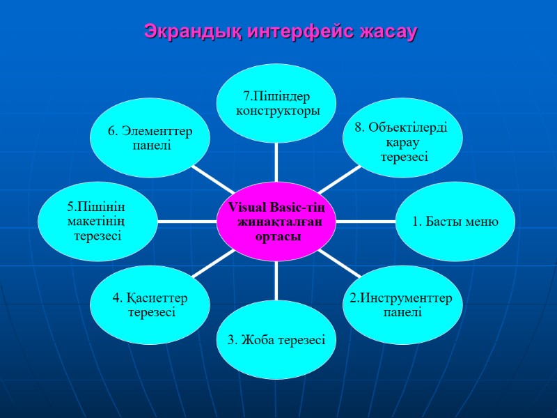 Экрандық интерфейс жасау